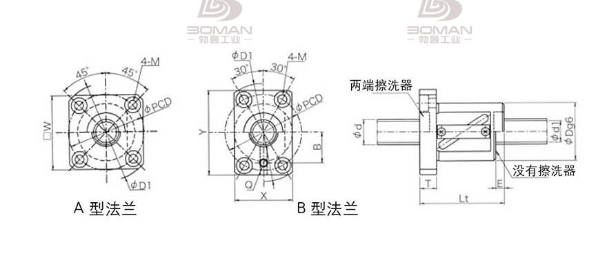 KURODA GR1508DS-BAFR 黑田丝杆上海代理商