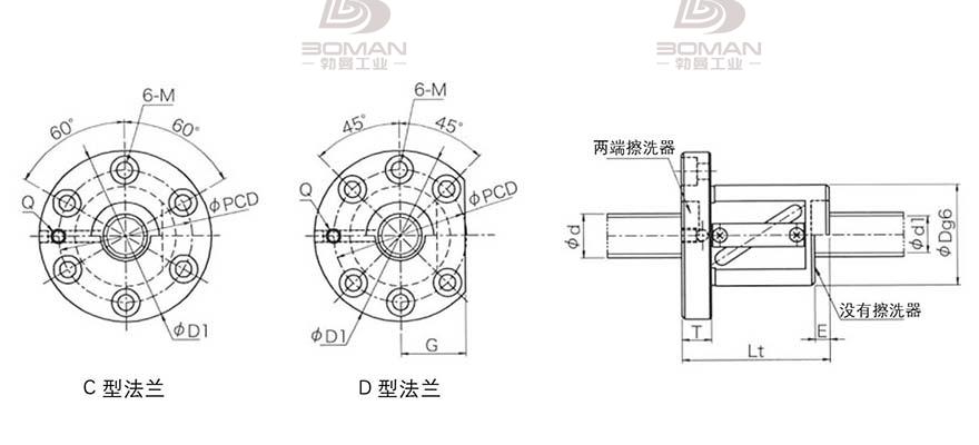 KURODA GR4506FS-DAPR 日本黑田丝杆是什么材料