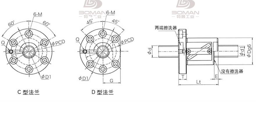 KURODA GRA020ES-CAPR 日本黑田精工丝杠钢珠安装方法