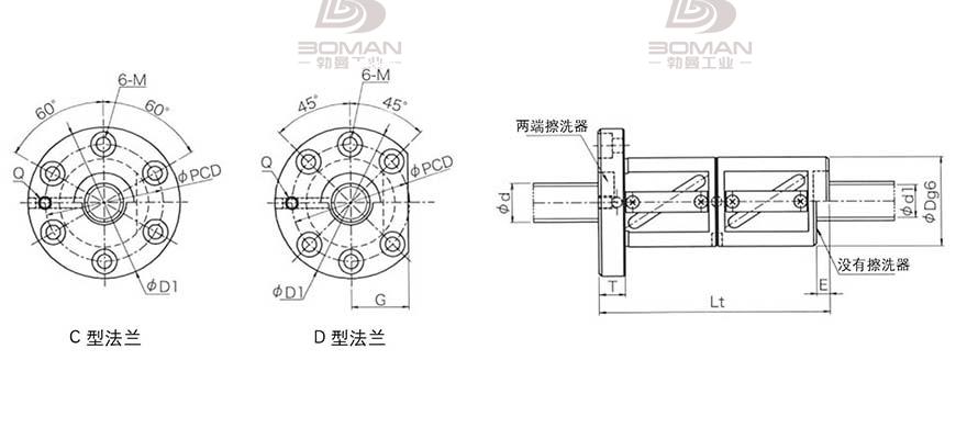 KURODA GR4508BD-DAPR 黑田精工丝杆规格说明