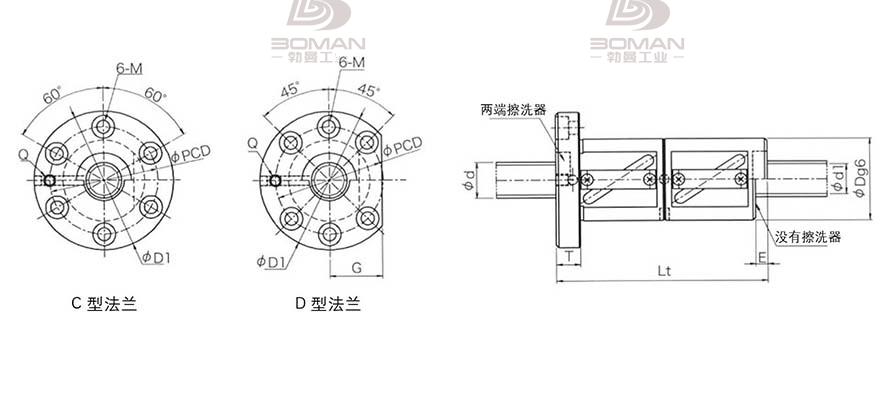 KURODA GR5516DD-DAPR 日本黑田丝杆螺母