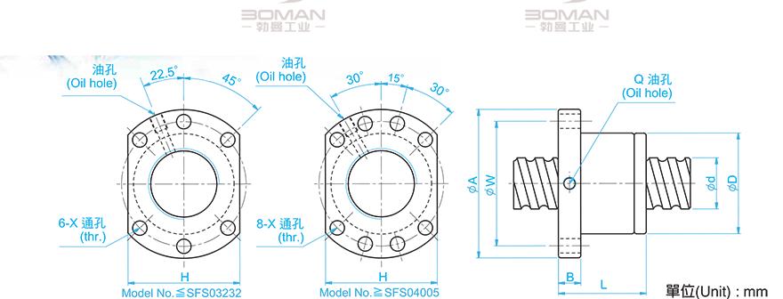 TBI SFS01205-2.8 tbi微型滚珠丝杆制造厂家