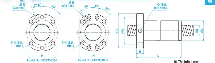 TBI DFS02006-4.8 tbi滚珠丝杆型号含义
