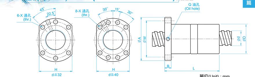 TBI DFU01610-3 tbi滚珠丝杆设计图