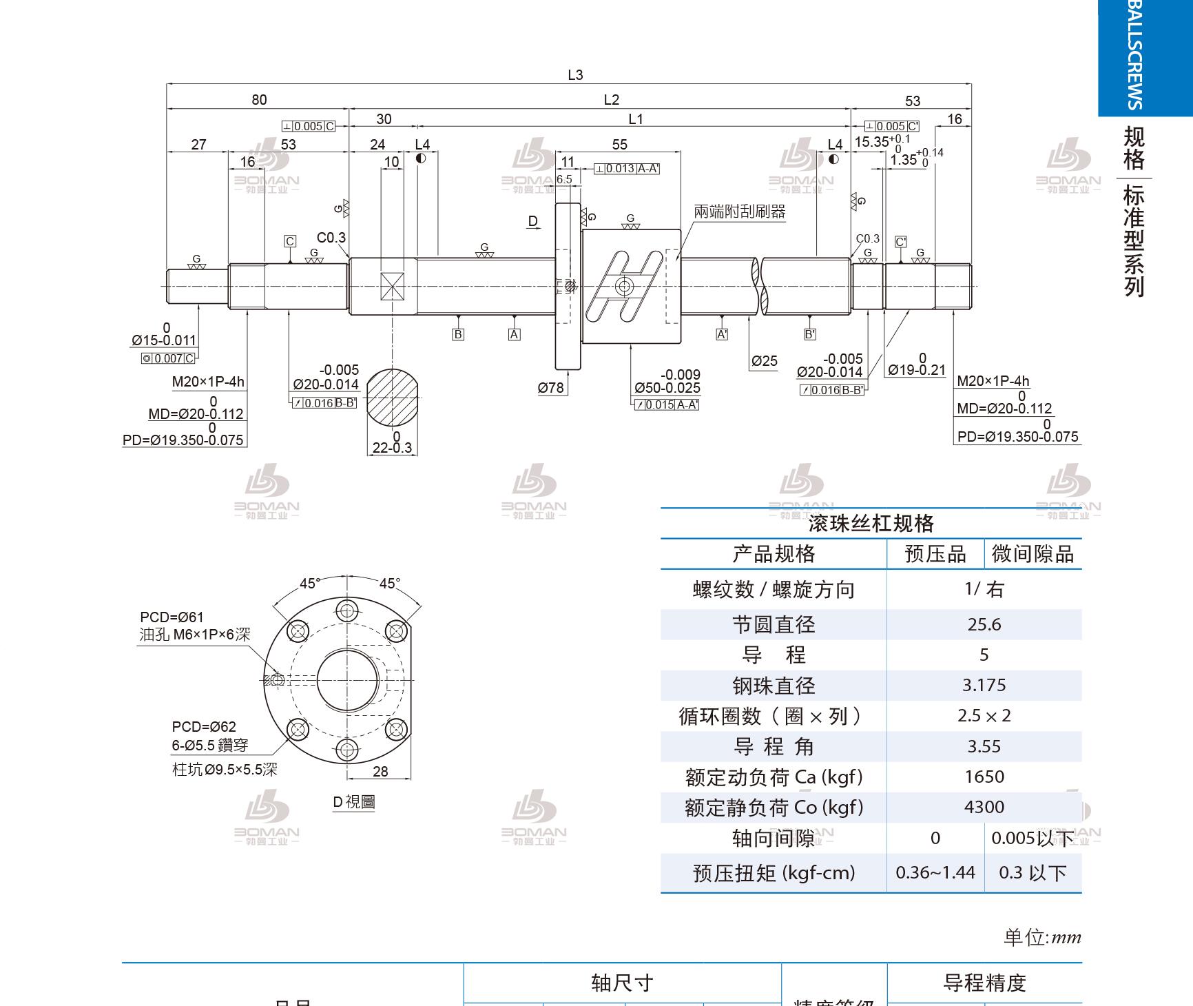 PMI 1R25-05B2-1FSWC-220-383-0.018 PMI丝杆安装方法