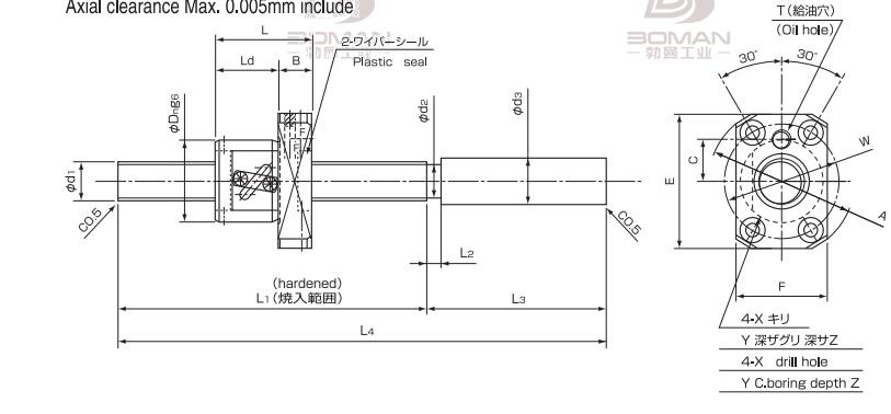 ISSOKU GTR2005EC3T-1430 issoku丝杆是哪里生产的