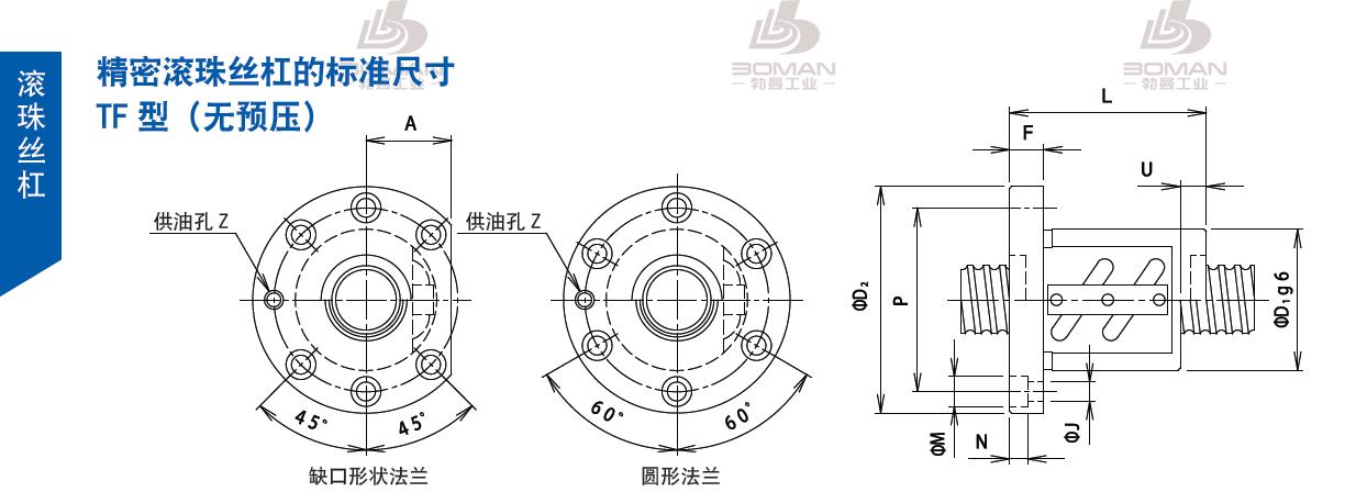 TSUBAKI 63TFM6 tsubaki丝杆是哪里产的
