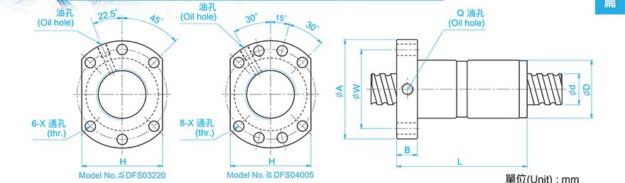 TBI DFS08020-3.8 tbi丝杆是什么材质的