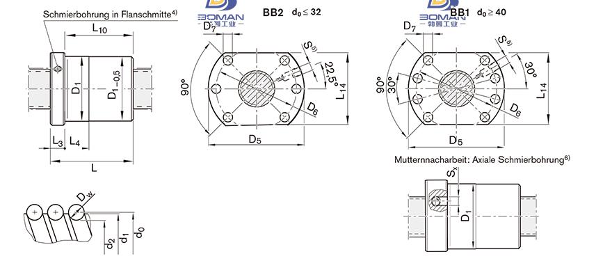 REXROTH R1502 tsk丝杠怎么样